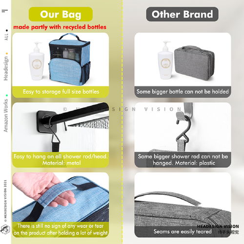 收納包產(chǎn)品拍攝 主圖設(shè)計(jì) a 頁(yè)面設(shè)計(jì) 獅子頭視覺(jué)